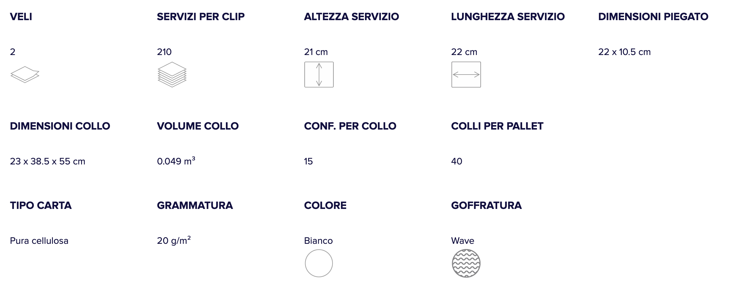 Caratteristiche prodotto