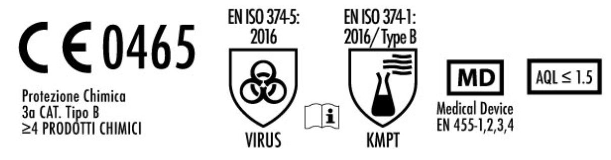Caratteristiche prodotto